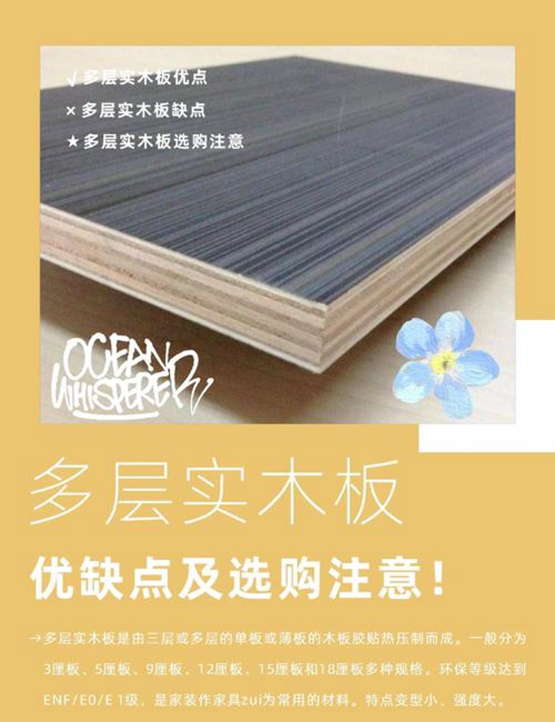 生态板选购全攻略:打造理想家居环境